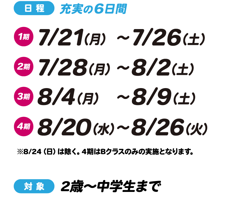 集中型コース詳細