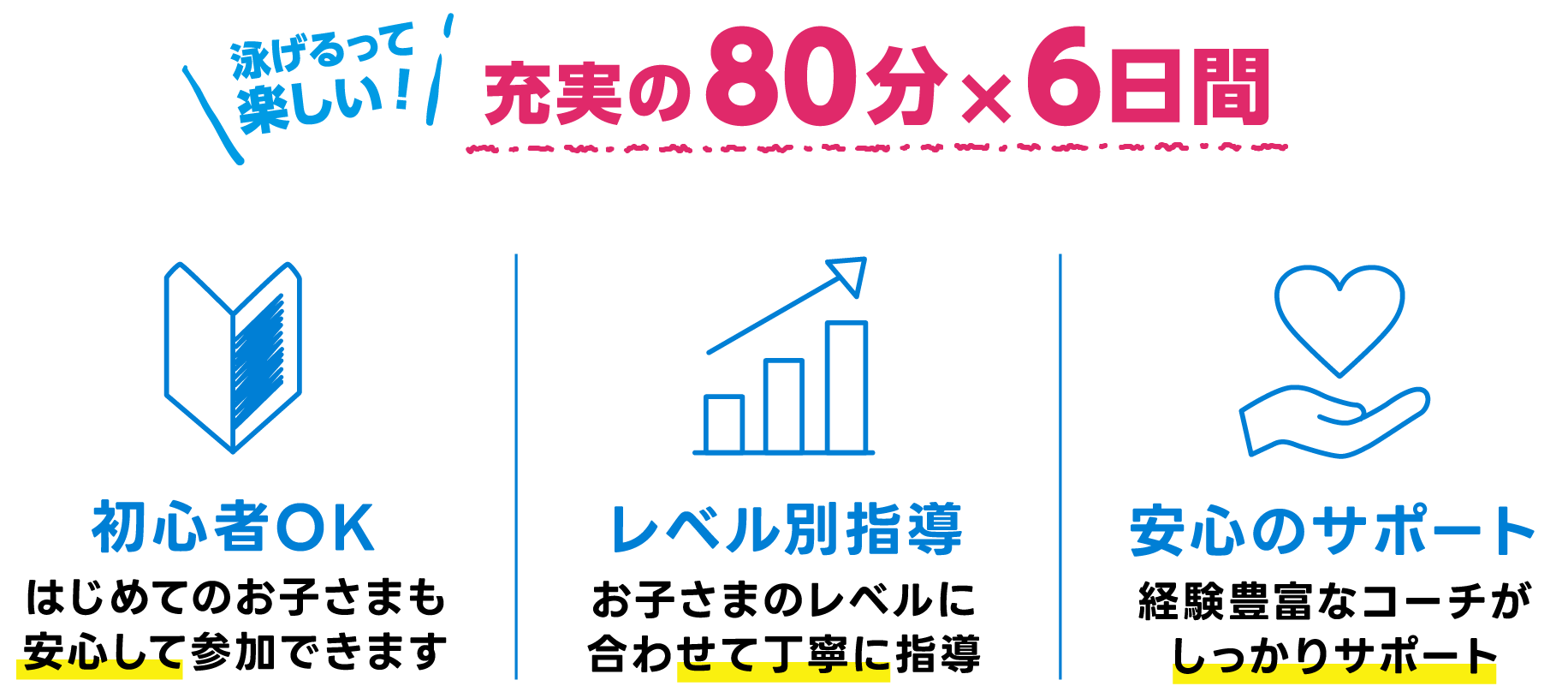 assets1sp