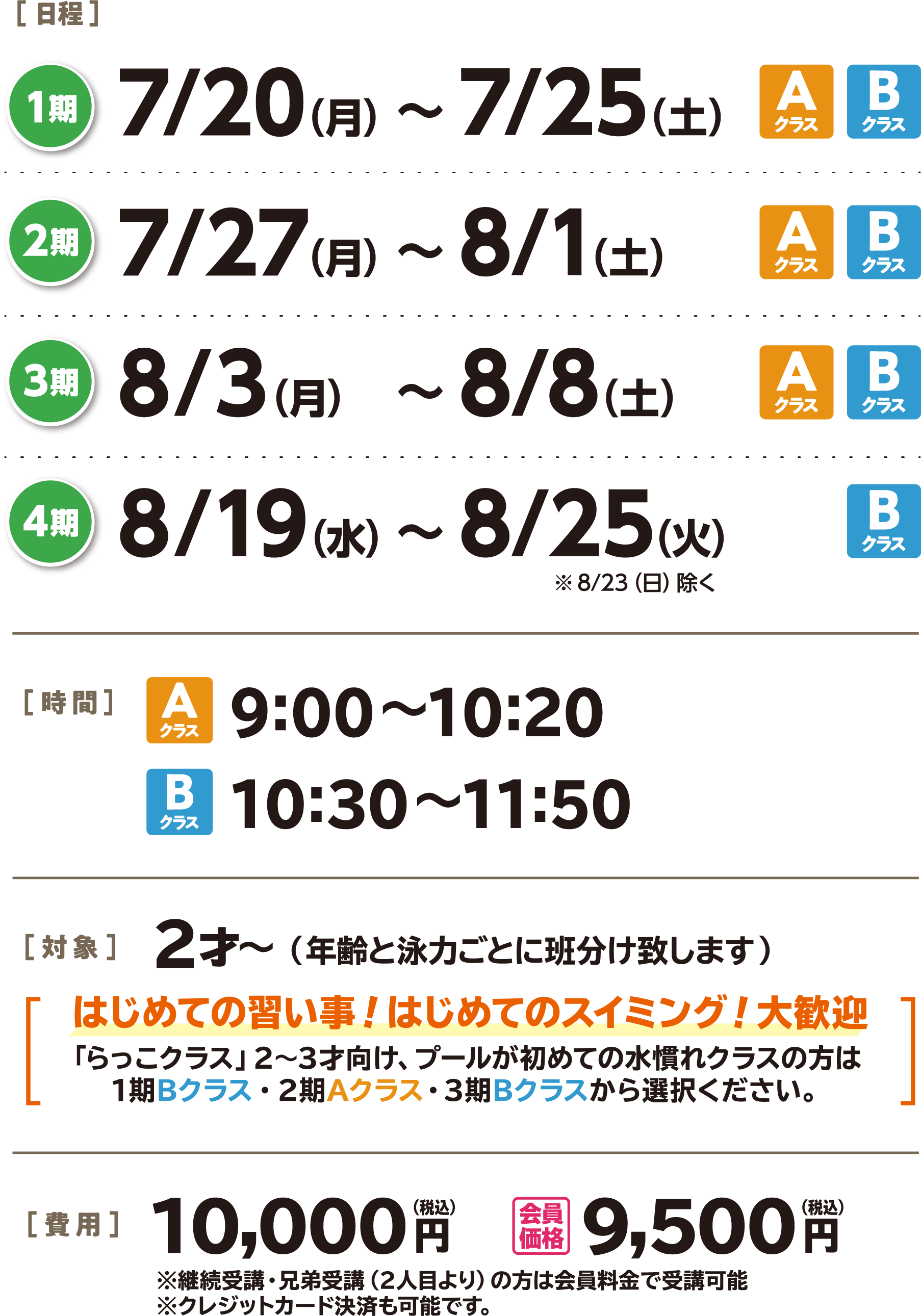 assets2sp