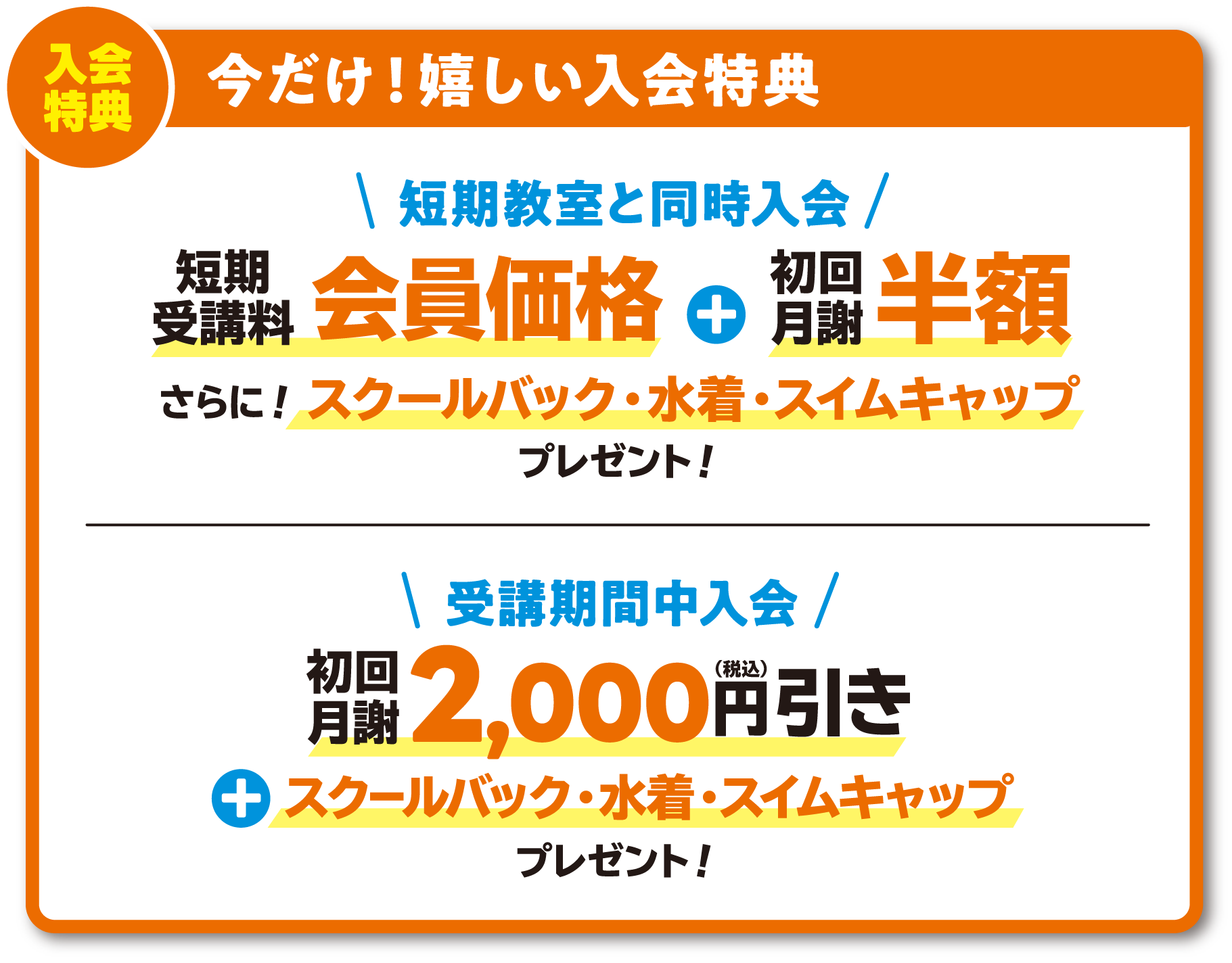assets4sp